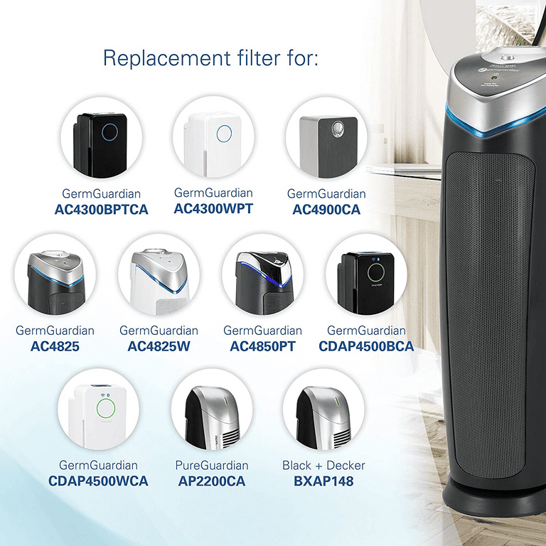 Germ Guardian FLT4825 HEPA GENUINE Air Purifier Replacement Filter
