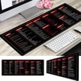 thumbnail image 3 of AngularJS Cheat Sheet Mouse Mat, AngularJS Essentials - Quick Reference Desk Pad for Web Developers, Programmers, and Software Engineers, 3 of 3