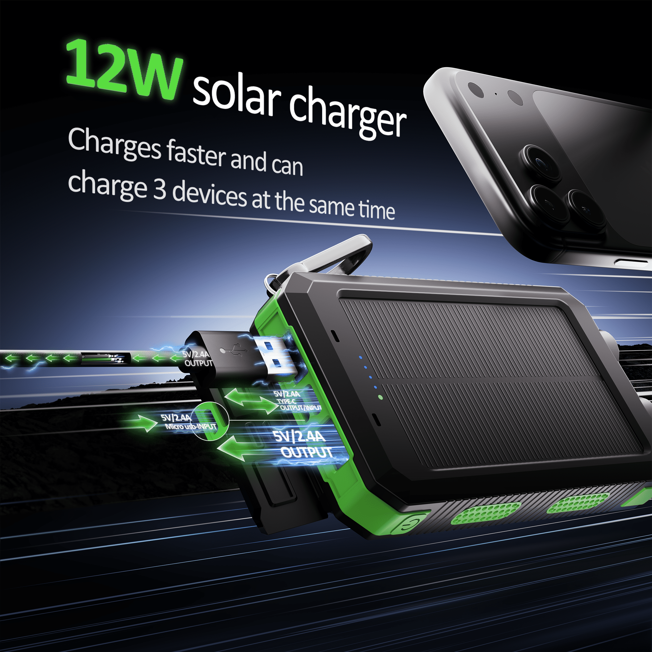 (2 pack) Solpowben 20000mAh Solar Power Bank Compatible for Cell Phone iPhone, Portable Charger with Dual 5V USB Ports & 2 Flashlights & Compass for Outdoor Camping Hiking (Green)