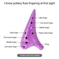 thumbnail image 3 of Ocarina de 12 agujeros, instrumento musical, flauta, ocarina de plástico, ideal como regalo de Navidad para amantes de la música y principiantes en instrumentos de viento., 3 of 8