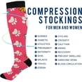 thumbnail image 4 of GZHJMY Cute Dog Paw 20-30mmHg Compression Socks for Men & Women, Knee High Stockings for Running, Sport, Hiking & Travel, 4 of 7