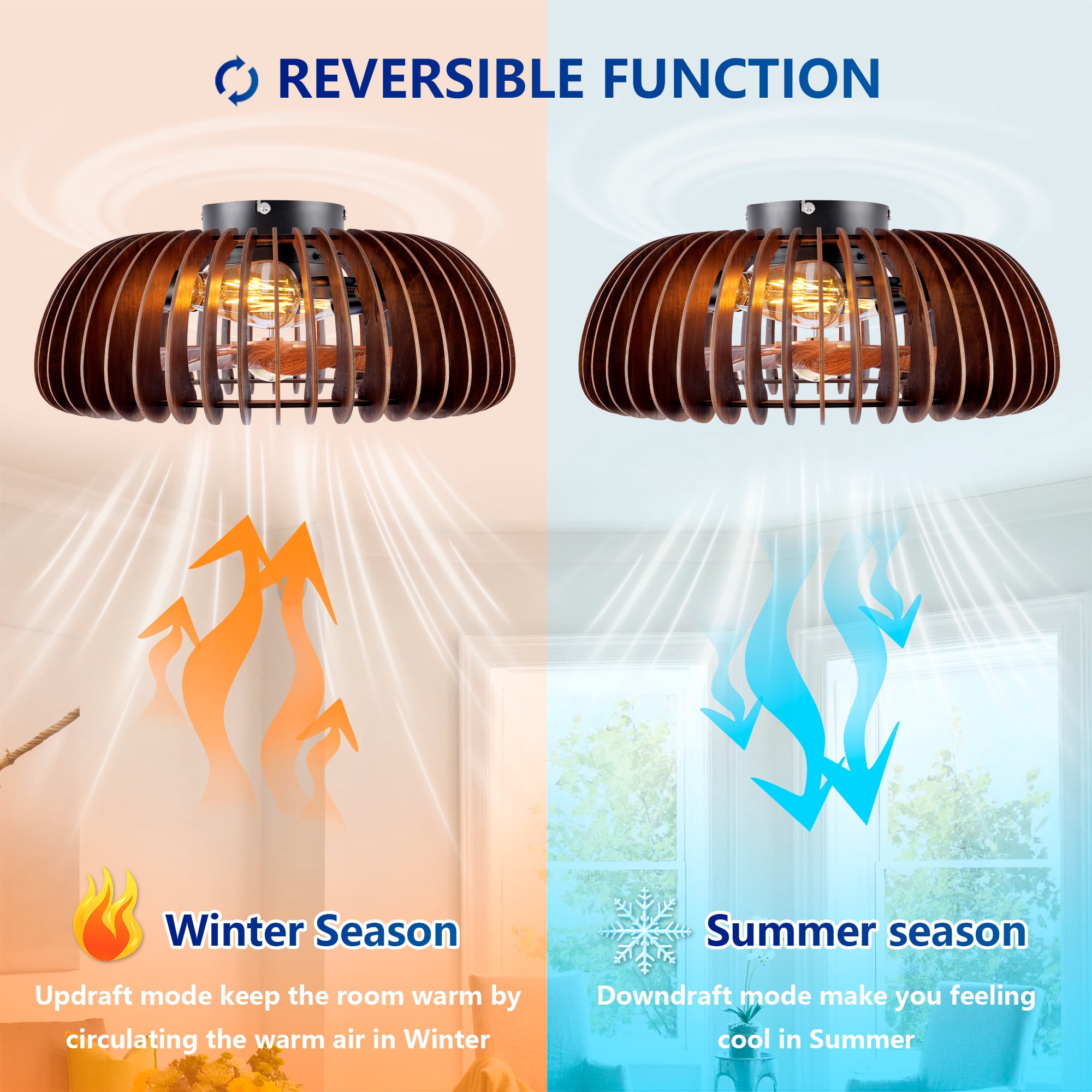 Leumius 20" Semicircle Modern Ceiling Fan with Light and Remote Control, 6 Speeds, Quiet DC Motor For Living Room,Bedroom,Kitchen (NOT Included Bulbs)
