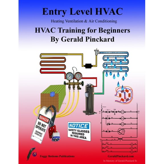 Entry Level HVAC, (Paperback)