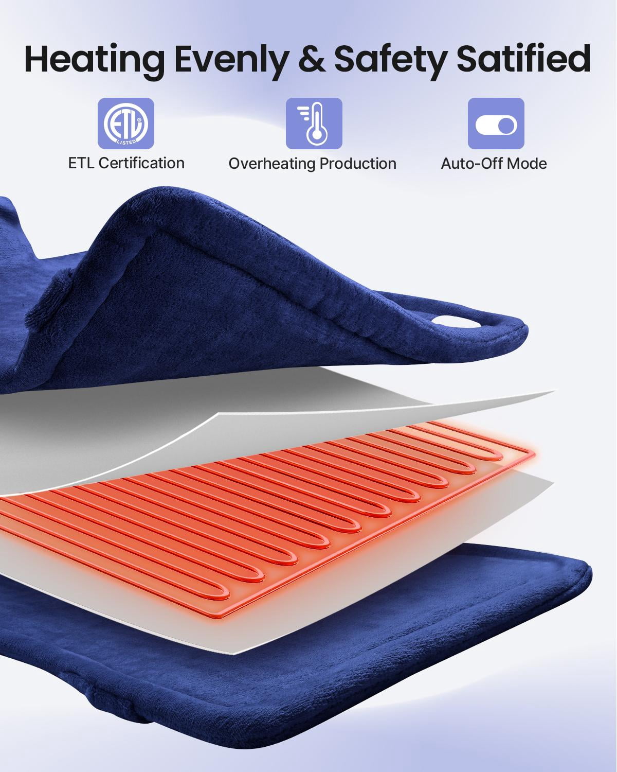 RENPHO 24"x33" Electric Heating Pad for Neck Shoulder and Back, FSA Eligible, Heat Pad for Pain Relief, Fast Heating Hot Therapy 6 Heat Settings, ETL Certified, Gifts for Women Men - Dark Blue