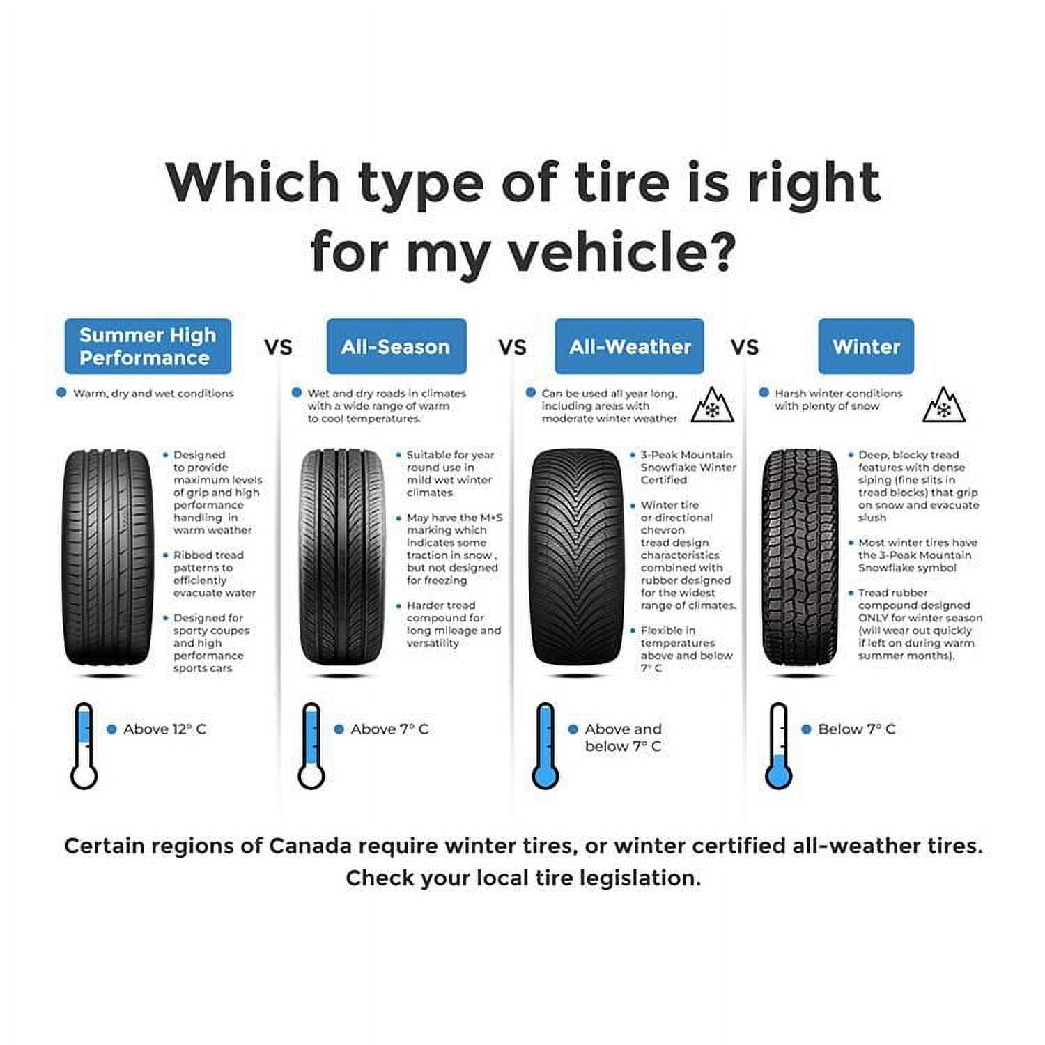 General AltiMAX RT45 235/40R19XL 96V BSW Tire