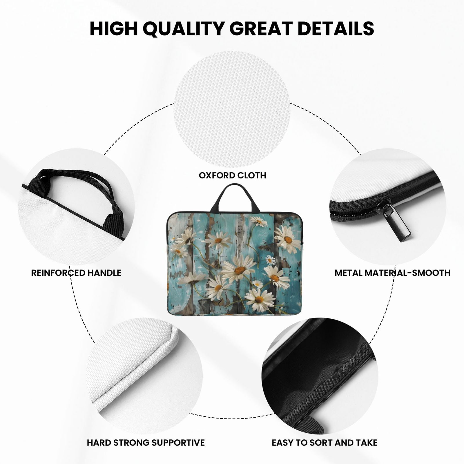Laptop Sleeve Bag For Women Men 14inch Waterproof Durable Protective Computer Carrying Cover Handle Laptop Case Bag Turquoise Wood Farmhouse Sunflowers (12)