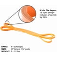 thumbnail image 3 of Pull up Assist Resistance Bands by Rubberbanditz | Heavy Duty Loop Workout & Exercise Bands, 3 of 7