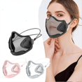 thumbnail image 1 of La seguridad facial reutilizable previene la máscara de filtro de saliva Máscara facial a prueba de polvo Lucency, 1 of 2