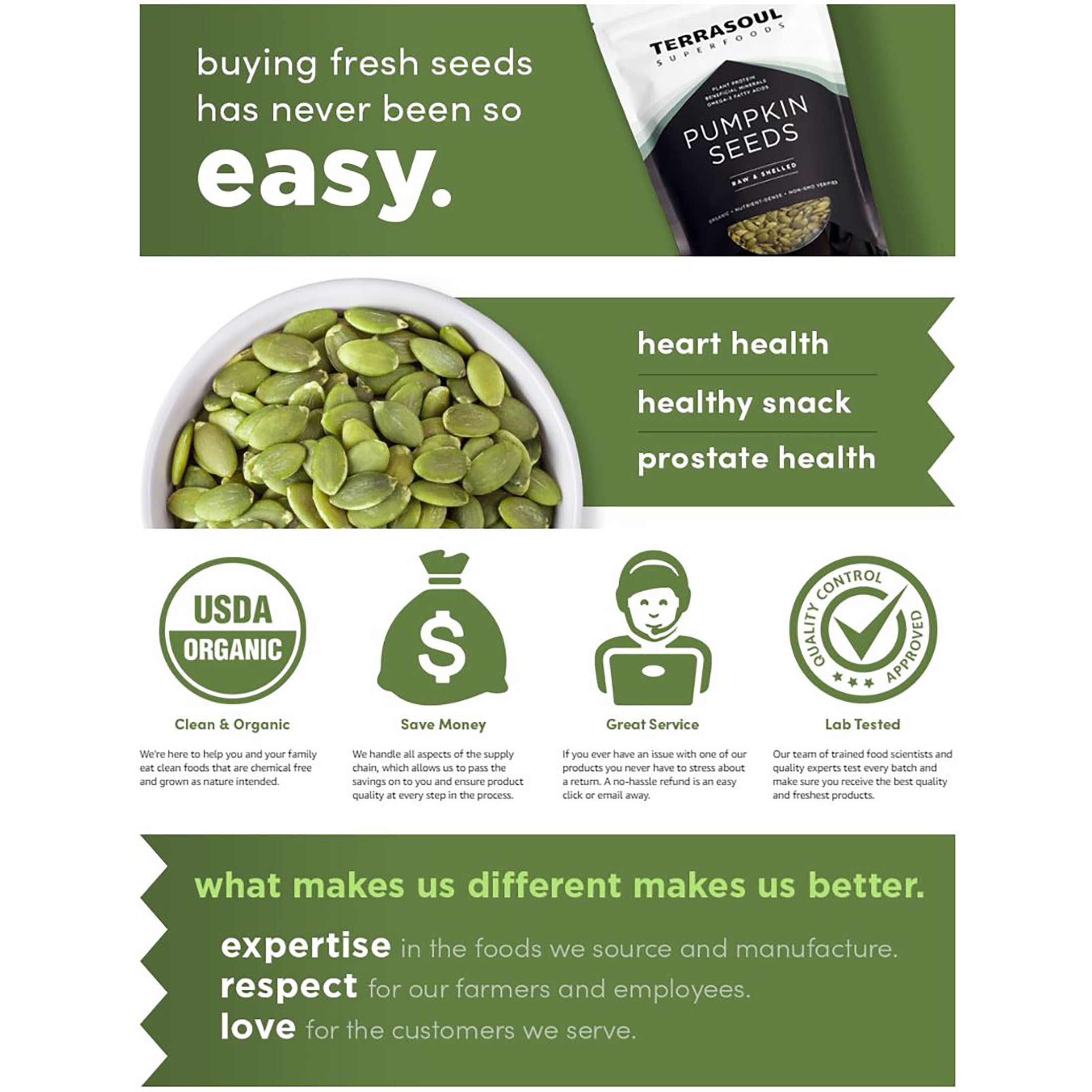 Terrasoul Superfoods Organic Pumpkin Seeds, 2 Lbs - Raw, Unsalted, Superfood for Snacking & Salad Boost