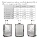 thumbnail image 3 of Protector Funda Para Maleta De Viaje Plastico Impermeable, 3 of 8