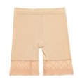 thumbnail image 2 of Fewfanhot Women's Plus Size Lace Trim Safety Shorts, Breathable Mesh Anti-Chafing Under Shorts High Waist Seamless Boxer Briefs for Women Dresses, 2 of 9
