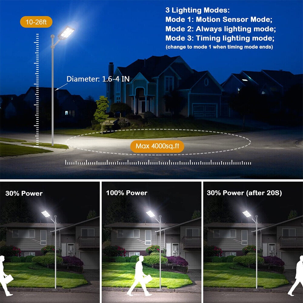 Litom 4000W/5000W Commercial Solar Street Light 99000000000LM Motion Sensor Lamp Dusk to Dawn Flood Lights PIR+Pole+Remote