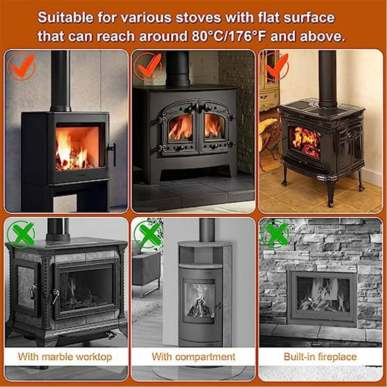  VODA Stove Fan with Protective Cover Heat Powered Wood Stove  Fans 4 Blades Slient Fireplace Fan for Wood Burning Stoves Fireplaces :  Home & Kitchen