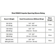 Rival Boxing RS80V Impulse Hook and Loop Sparring Gloves - 18 oz. - Aqua
