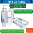thumbnail image 2 of Filtro Purificador de agua Gutstark 3 pasos Domestico Casa, 2 of 8