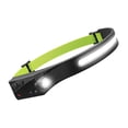 thumbnail image 3 of Faro Zulema Sensor de Iluminación Recargable Lámparas de cabeza, 3 of 8