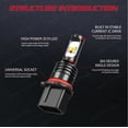 thumbnail image 4 of LED Fog Light Bulbs 6000K / 8000K / 3000K Super Bright 2PCS 5202 H16 880 9145 H3 PSX26W, 4 of 7