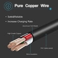 thumbnail image 1 of Adaptador Cargador 65W SOLICE para Acer Chromebook 11 R11 13 14 15 CB3 CB5 CB5-571 C720 C720p C740 Aspire P3 P3-131 R5-471T S7 S7-191 S7-391 S7-392 Iconia W700 Tablet AO1-131/431, 1 of 2