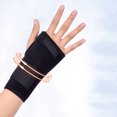 thumbnail image 3 of Bangcool Wrist Brace Adjustable Protective Wrist Support Wrist Guard with Steel Board, 3 of 10