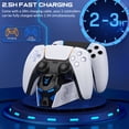 thumbnail image 3 of PS5 Controller Charger, 3 of 4
