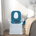 thumbnail image 6 of Moxufan Bedside Commode,Portable Toilet for Adults,Toilet Chair Seat with Detachable Armrest,Mobile Portable Toilet,Adult Potty Chair for Elderly and Disabled,B-1, 6 of 14