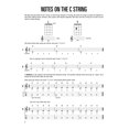 thumbnail image 4 of HAL LEONARD Livre de Méthodes Ukulélé 1, 4 of 5