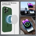 thumbnail image 2 of Magnetic Case for iPhone 15 Pro Phone Case for Women Men, Cute Matte Luxury Soft Metallic Luster Design with Camera Lens Protector, Compatible with Magsafe Case for iPhone 15 Pro 6.1"-Green, 2 of 7
