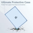 thumbnail image 4 of Funda para MacBook Air de 13 pulgadas, MOSISO, 2025, TPU Bumper, azul, 4 of 9
