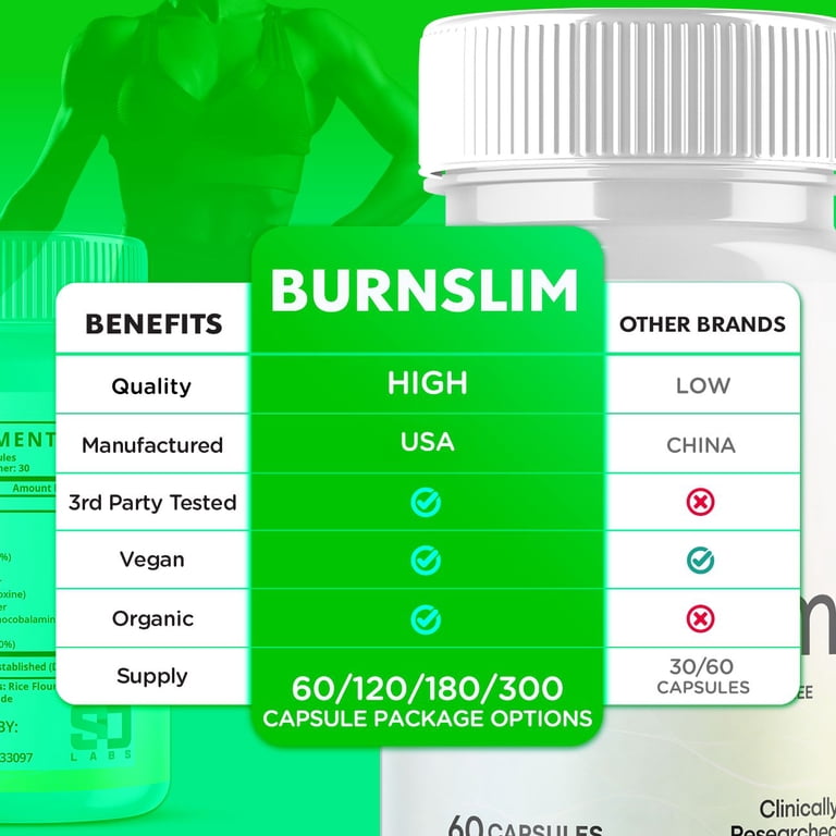 BurnSlim Advanced Formula Pills Supporting Energy and Healthy