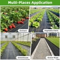 thumbnail image 4 of Jane Stone 5ftx100ft Weed Barrier Fabric 3.5oz Heavy Duty Landscape Fabric with Superior Permeability Weed Control with 30 Staples, 4 of 6