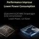 thumbnail image 5 of Transceptor inalámbrico Reproductores inteligentes de autos Ai Box Consumo de bajo consumo de energí Meterk Transceptor inalámbrico, 5 of 7
