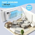 thumbnail image 2 of Window Air Conditioner 8,000 BTU - Quiet, Energy Efficient Cooling for 350-450 Sq.Ft - 3 Fan Speeds, Dehumidifier,Remote Control, Auto Restart - Ideal Home Window AC, 2 of 6