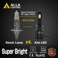 thumbnail image 3 of Alla Lighting C-HR Vision H1 LED Headlights/Fog Lights Bulbs Xtreme Super Bright Replacement Upgrade Halogen, 6000K Xenon White, 3 of 9