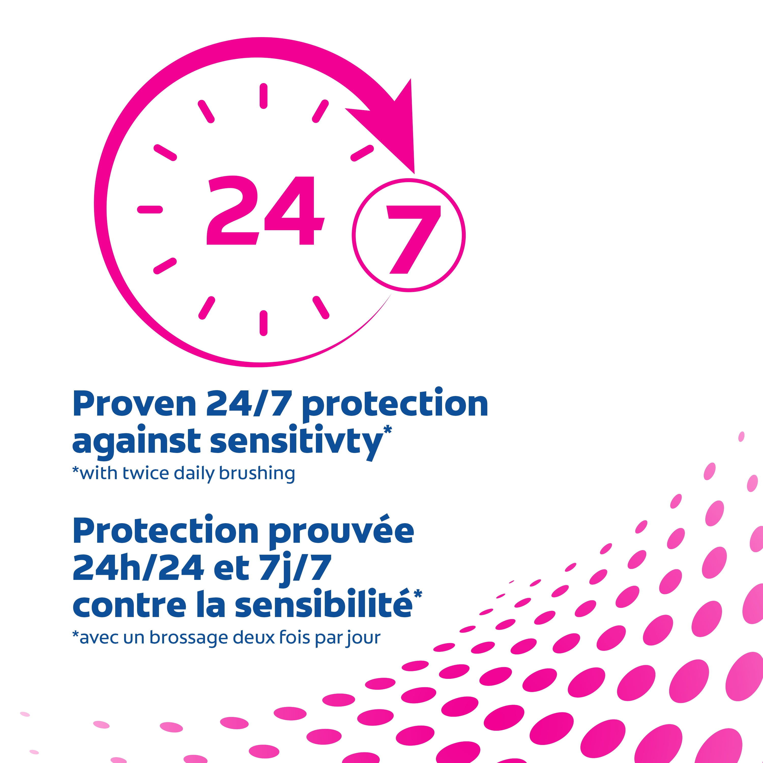 Colgate PreviDent Sensitive Dentifrice, Menthe, 100 ml