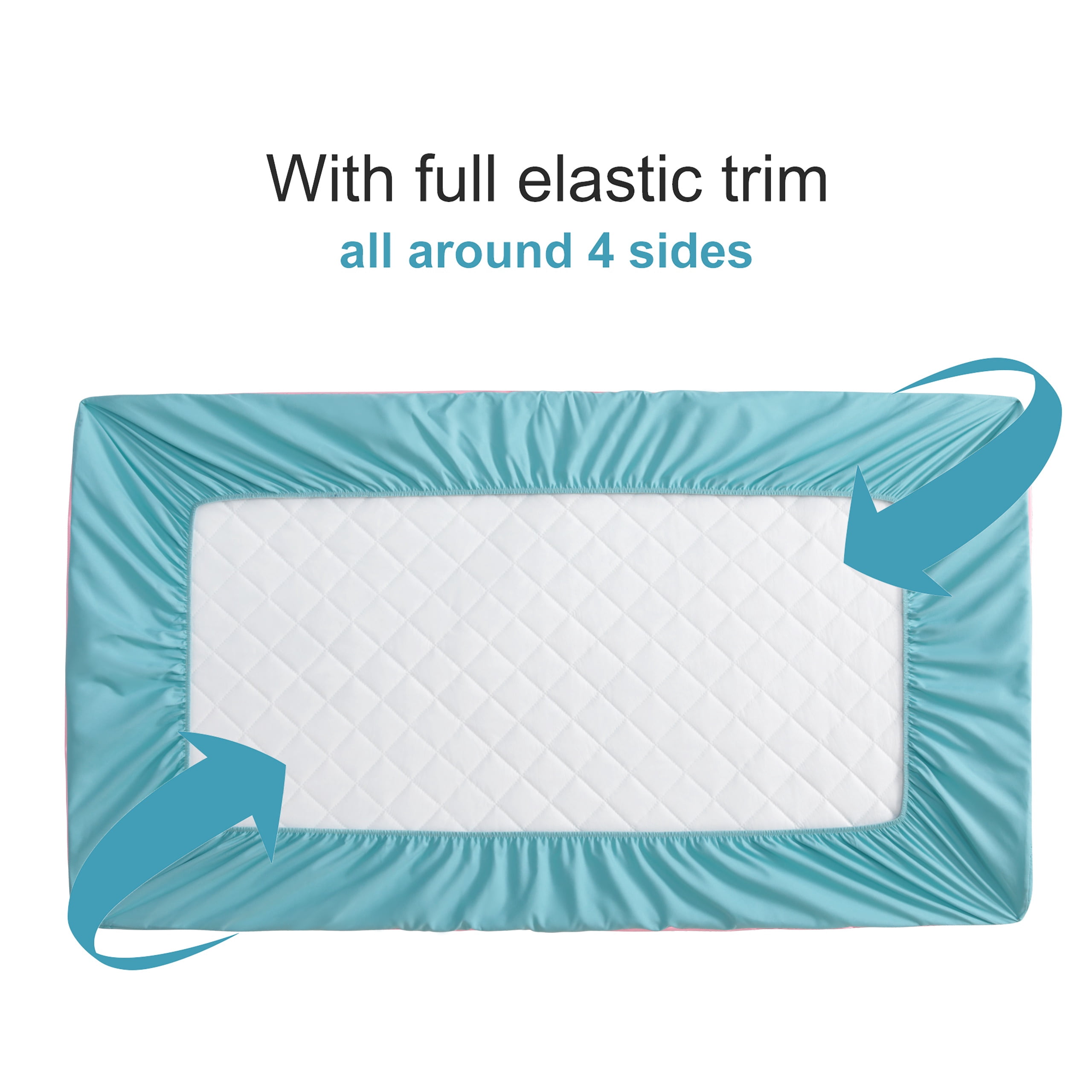Kelnaro 2 Pack 24x38 Inch Aqua Blue Waterproof Crib Mattress Protector – Quilted, Soft, Deep Pocket Toddler Mattress Cover