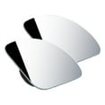thumbnail image 2 of Zxpjkyu 2x Blindspot Mirrors Rearview Side Mirrors Frameless Adjustable 360 Degrees Wide Fan Shaped, 2 of 9