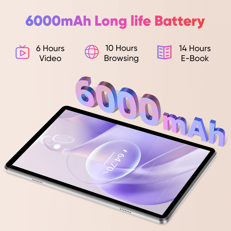 Android 14 Tablet 10.1 inch Tablets, 10GB RAM + 64GB ROM 1TB