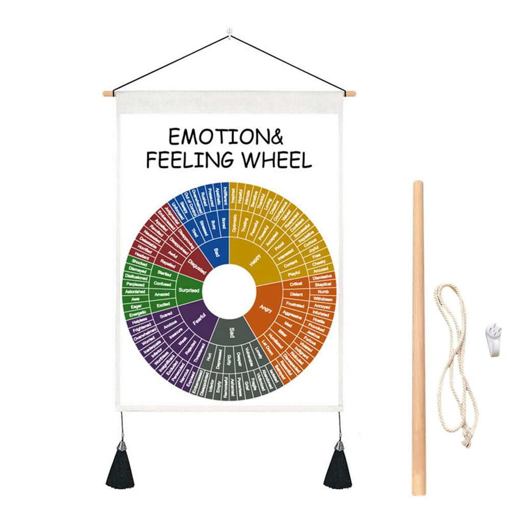 Laideyi Feelings Wheel Tapestry Mental Health Art Wall Tapestries