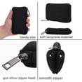thumbnail image 4 of USB Flash Drive Case - Vellgo Soft Material Thumb Drive Holder case, USB Drive Holder Organizer, Portable Electronic Accessories Bag for USB Memory Stick with 10 Slots, 4 of 5