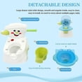 thumbnail image 2 of 2-in-1 Toddler Potty Training Toilet with Toilet Paper Holder, Large Cartoon Potty Chair & Detachable Seat for Boys & Girls 1-3 Years, 2 of 5