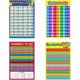 thumbnail image 1 of HWRETIE Number Chart 1-100 for Kids,Educational Preschool Poster for Kindergarten,Homeschool,Classroom, 1 of 5