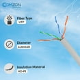 thumbnail image 3 of COMZON 500ft Bulk Cat6 Ethernet Cable, White Solid UTP, 23 AWG Pure Copper, Easy Pullbox Setup, 3 of 6