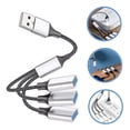 thumbnail image 2 of MesaSe USB Splitter Y Cable USB 1 Male to 3 Female Extension Cord Connector Dual Double USB Port Extender Hub Data&Charger Power Split Adapter for Mac Laptop PC Xbox One Series X/S PS4 PS, 2 of 7