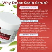 Detox Pre Shampoo Scalp Scrub For Product Build up: Detoxify & Regrow with Our Deep Clarifying Scrub - Nourishes Follicles, Soothes Scalp Irritation