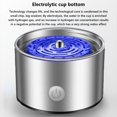 thumbnail image 7 of Pompotops 450ML Portable Hydrogen Water Generator Bottle With SPE And Pem Technology Rechargeable Portable Glass Hydrogen Water Generator Bottle, 7 of 7