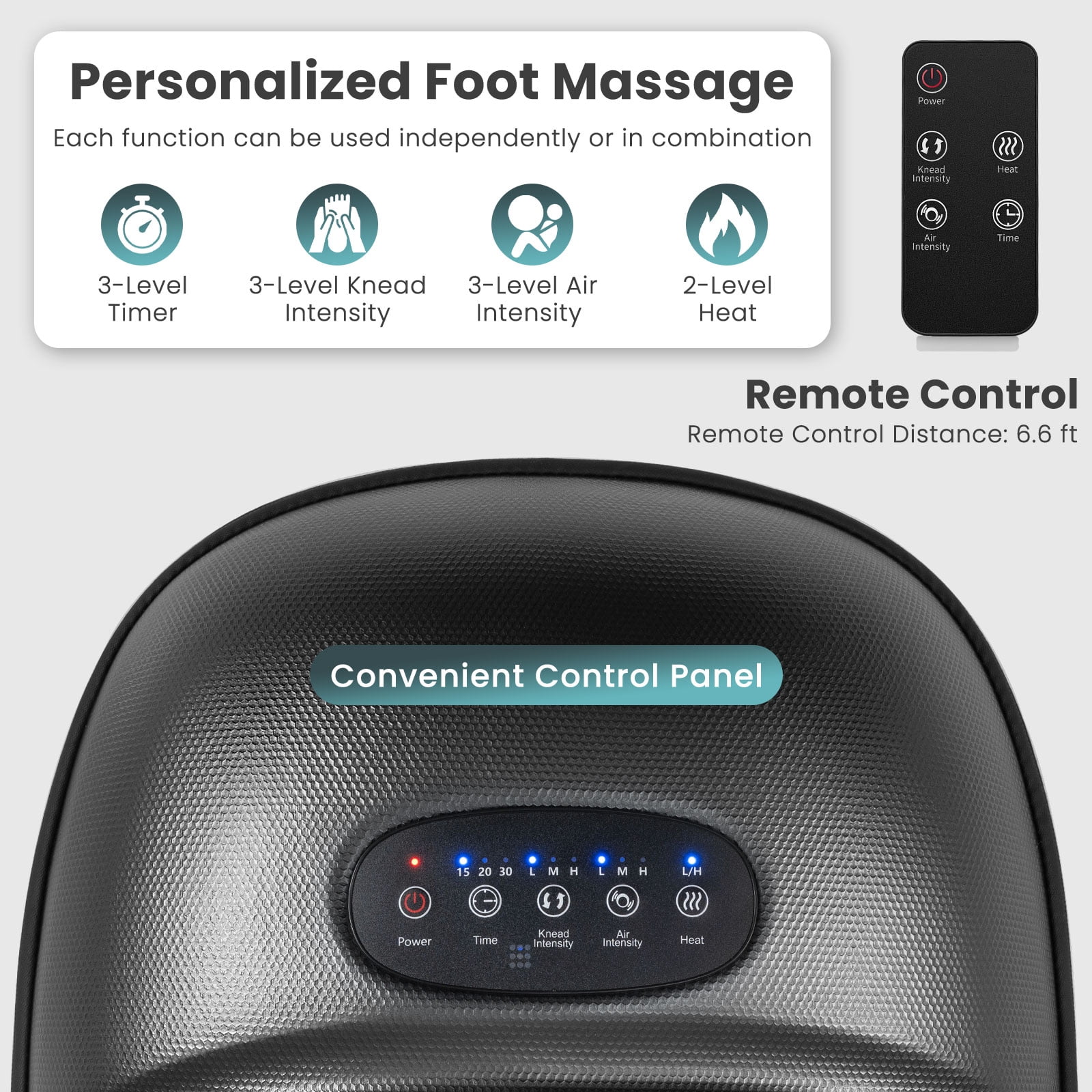 Gymax Shiatsu Foot Massager Machine w/ 2-Level Heat 3-Level Deep-Kneading Timer