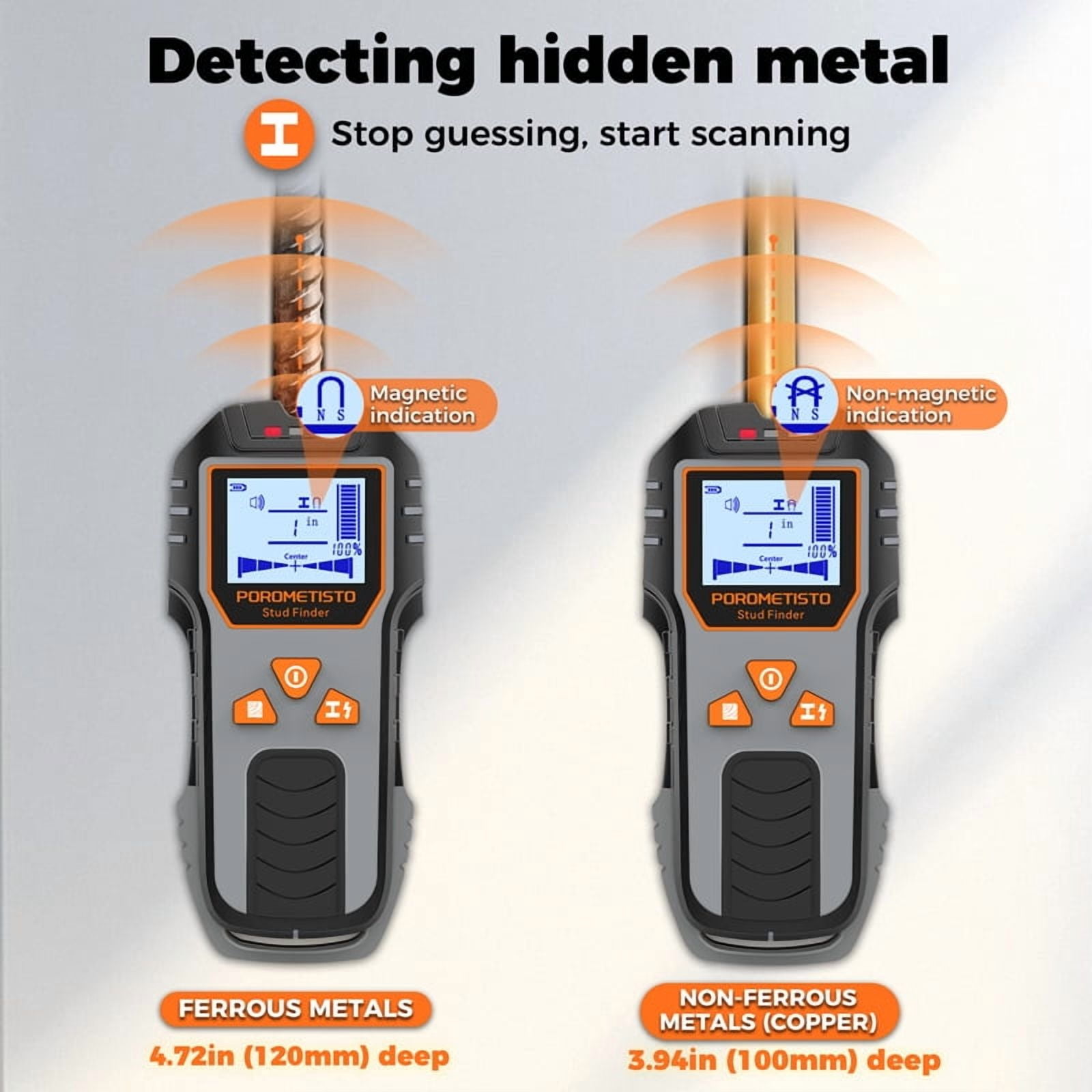 POROMETISTO Stud Finder Wall Scanner 6-in-1 - Live Wire Detector up to 4.7in Deep, Digital Center Finding & LCD Display for Hanging TV, Drywall, Pipes