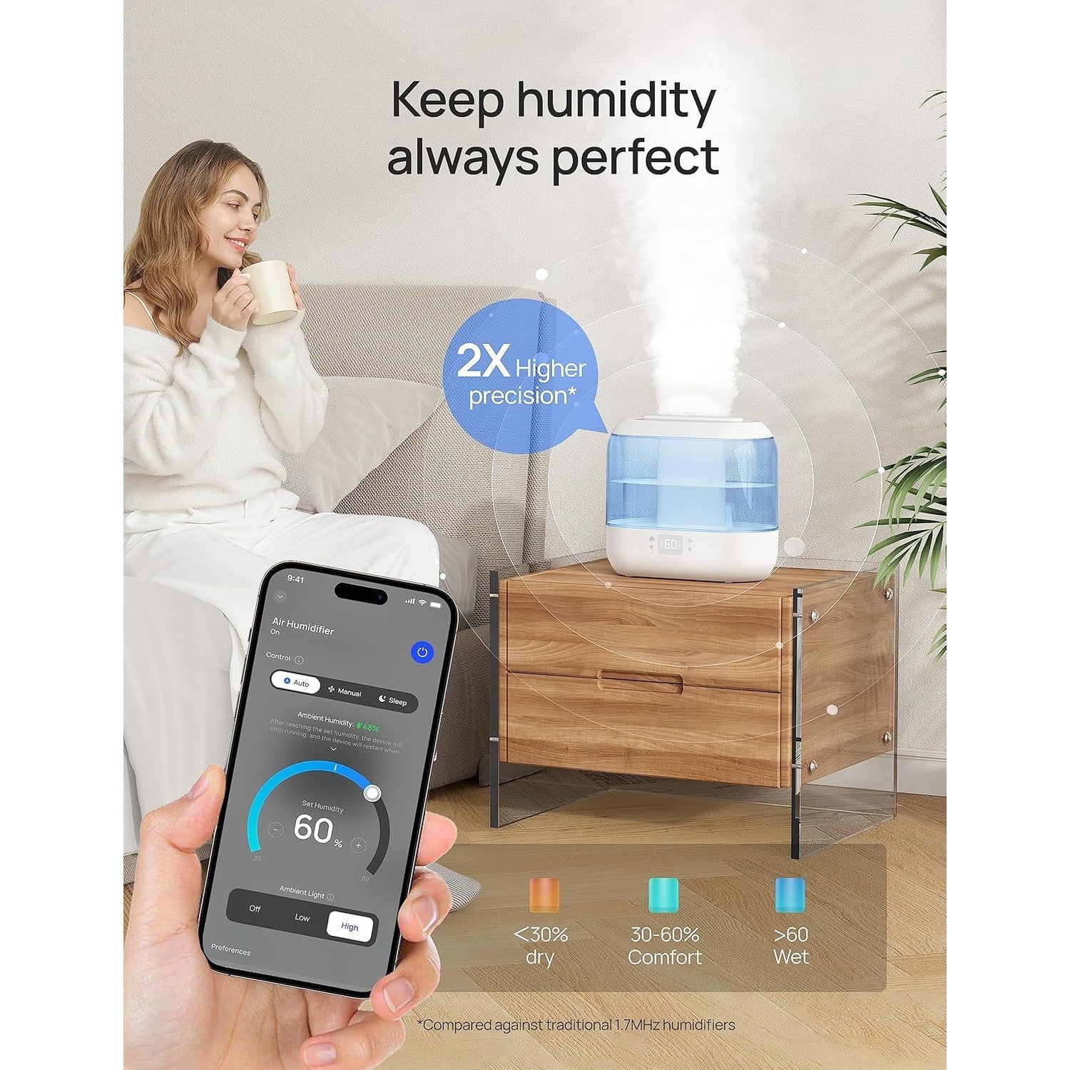 Humidifiers for Bedroom, Top Fill 4L Smart Cool Mist Humidifier with Oil Diffuser, Cartridge, Nightlight, 36H Runtime, Quiet Ultrasonic Humidifiers for Home, Baby Nursery, Plants, Office