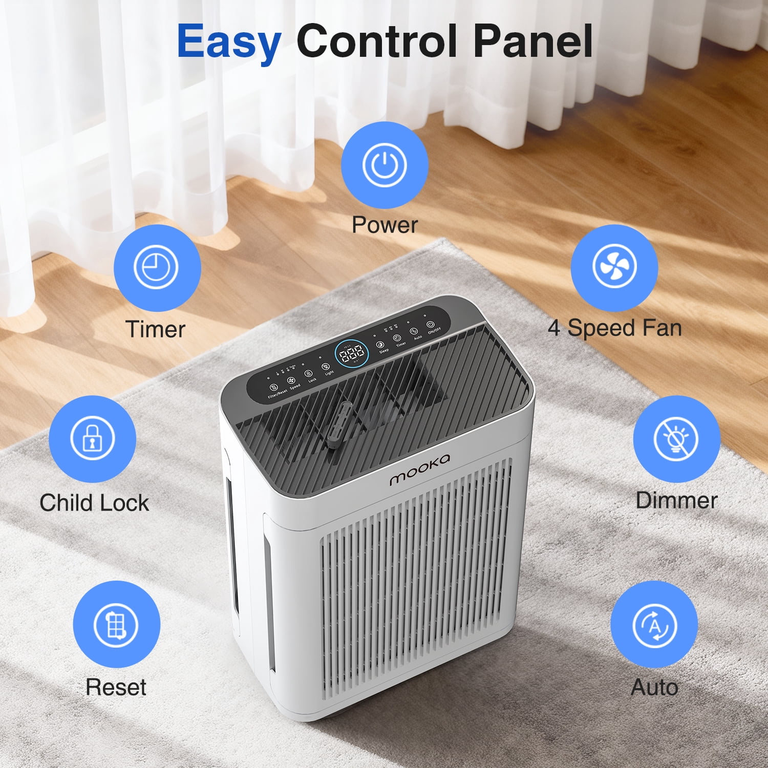 Pet Air Purifier for Home Large Room 3000 sq ft, H13 HEPA Washable Double-Sided Filter,Air Cleaner for Pet Hair Dander Odor Allergies Pollutant Smoke Dust,PM2.5 Air Quality Monitor,Auto Mode