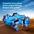 thumbnail image 4 of EIMELI 4WD Double-sided Drift RC Car 2.4GHz Remote Control Off-Road Toys (Blue), 4 of 10